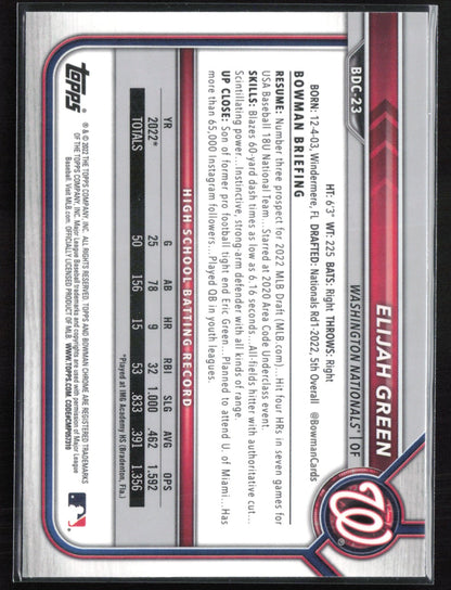 Elijah Green 1st Bowman