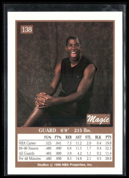 Earvin Johnson
