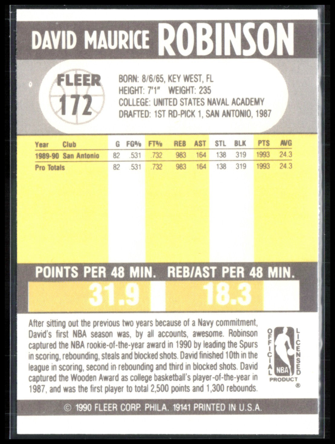 David Robinson 1990 Fleer