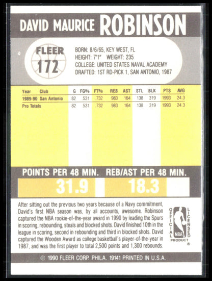 David Robinson 1990 Fleer