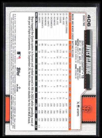 Bryce Eldridge RC