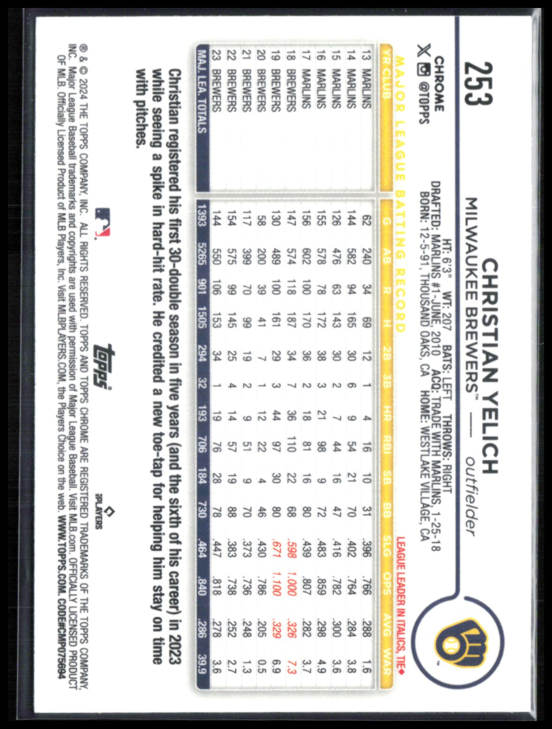 Christian Yelich X-Fractor