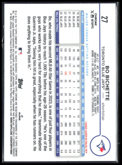 Bo Bichette Pink Refractor