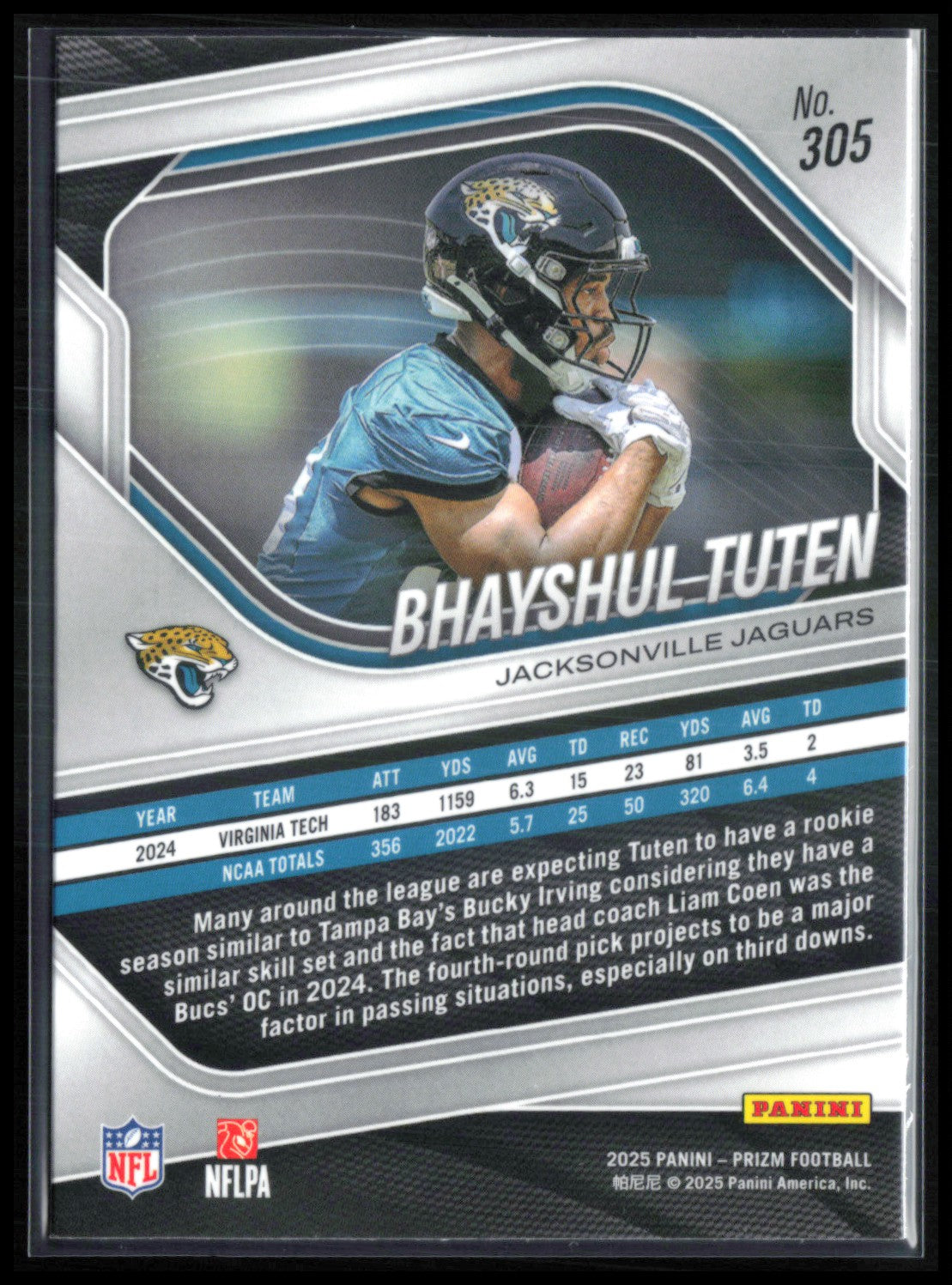 Bhayshul Tuten RC
