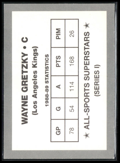 Wayne Gretkzy