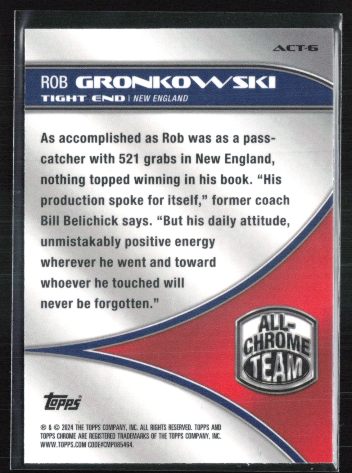 Rob Gronkowski
