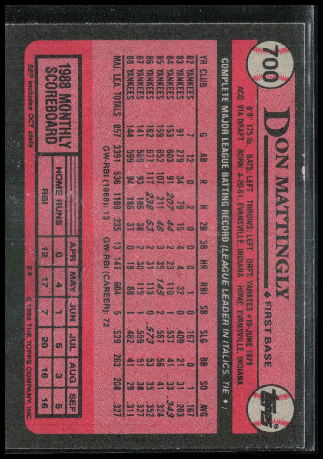 Don Mattingly 1989 Topps