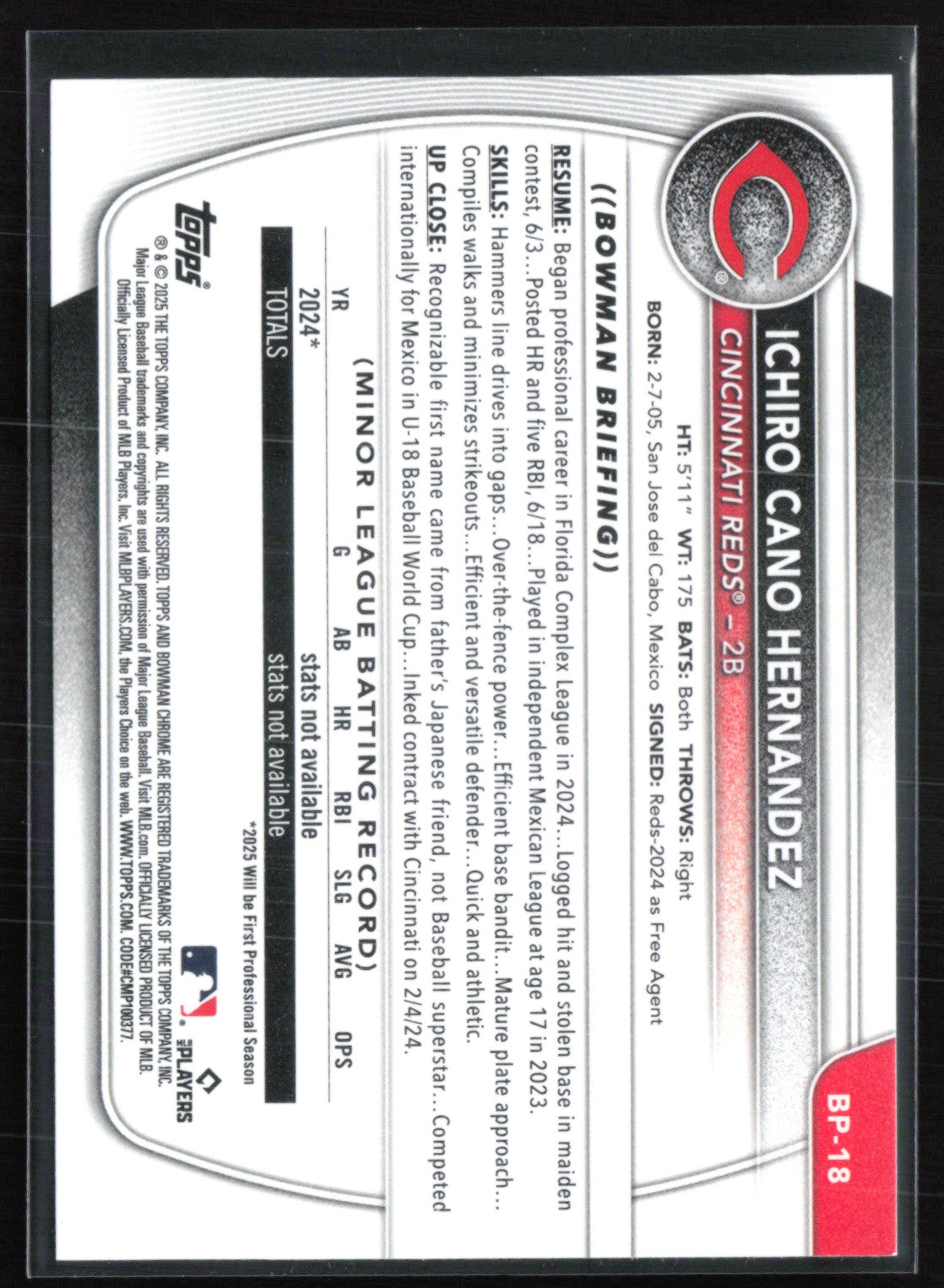 Ichiro Cano Hernandez 1st Bowman