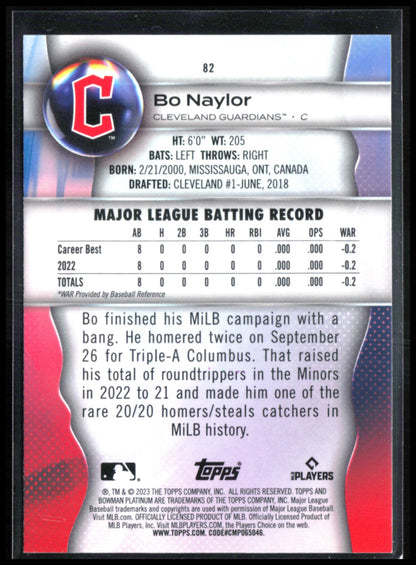 Bo Naylor RC