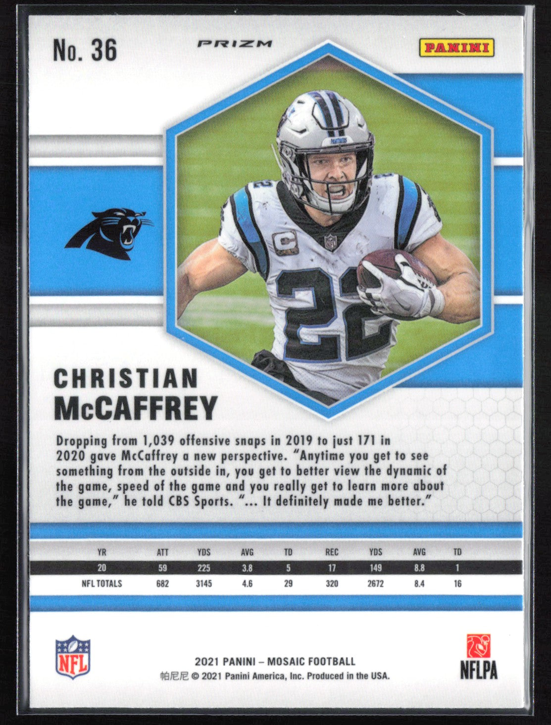 Christian McCaffrey Blue Reactive