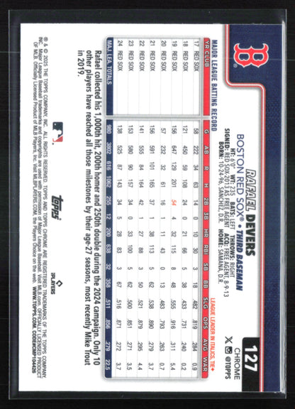 Rafael Devers Raywave