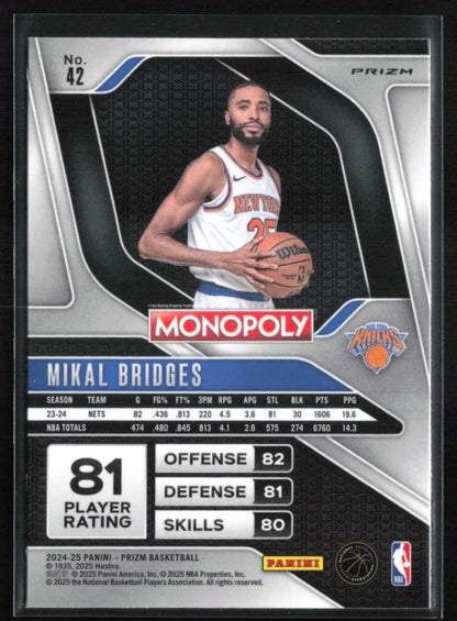 Mikal Bridges Red Wave
