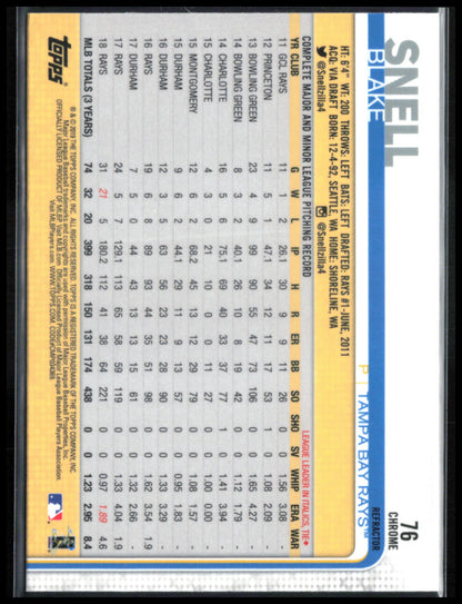 Blake Snell Pink Refractor