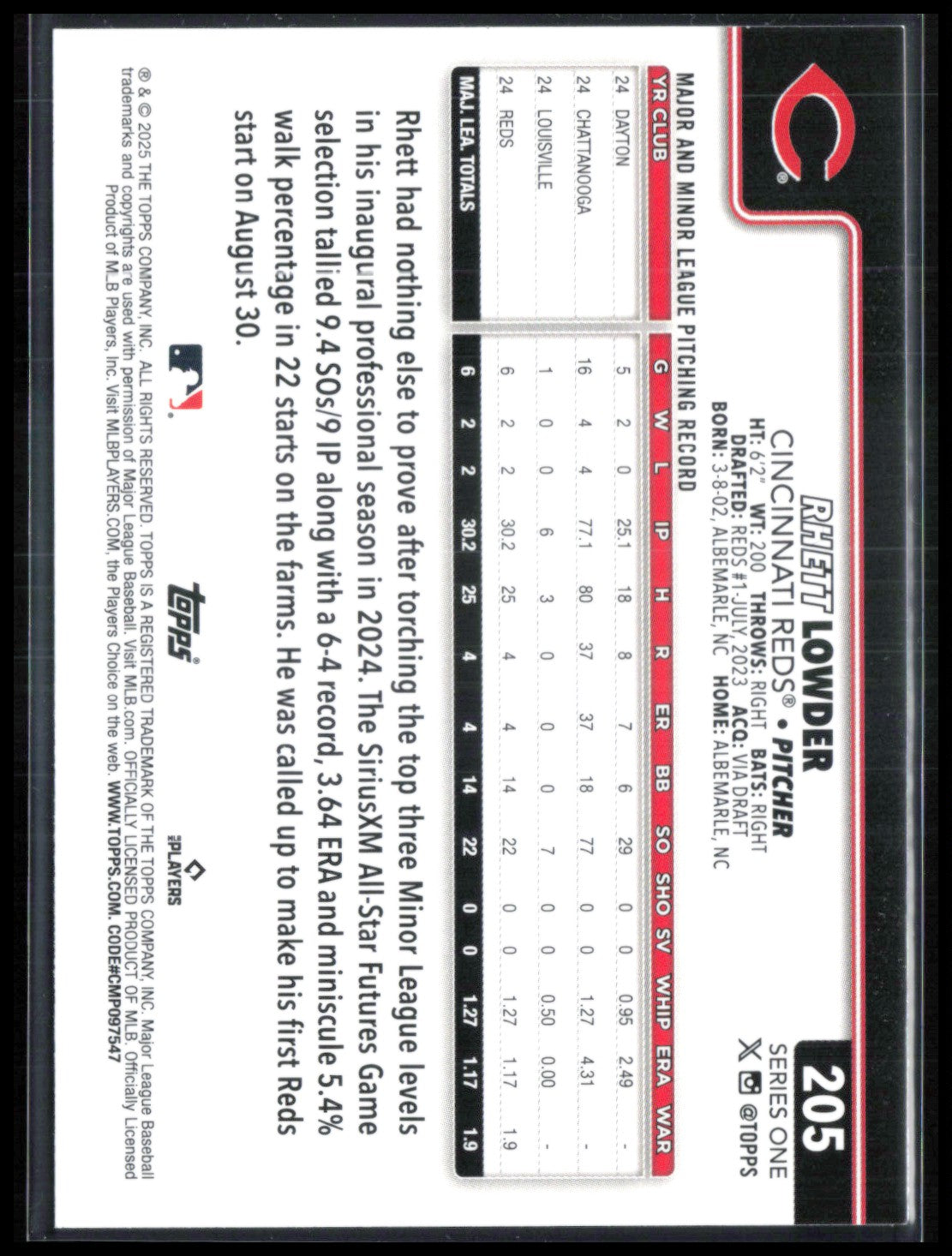Rhett Lowder RC Foil