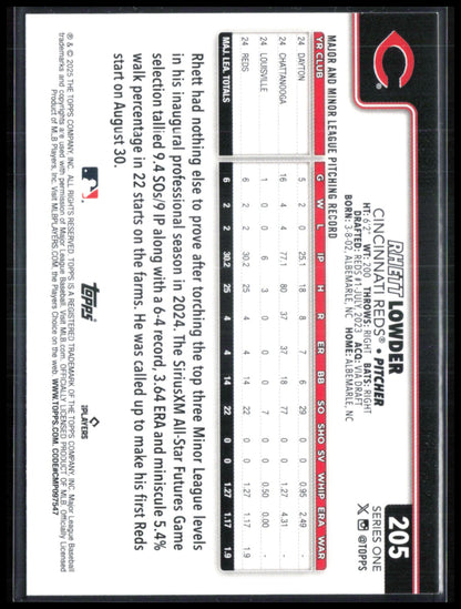 Rhett Lowder RC Foil