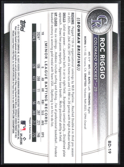 Roc Riggio Blue /499