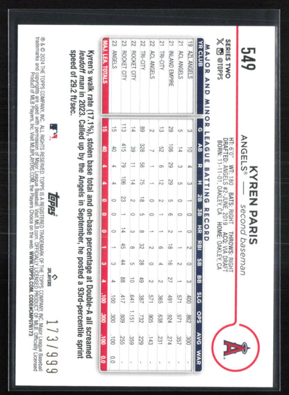 Kyren Paris RC Blue /99