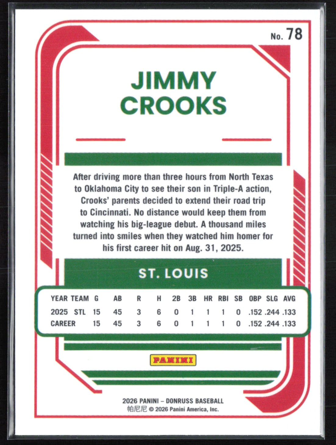 Jimmy Crooks RC