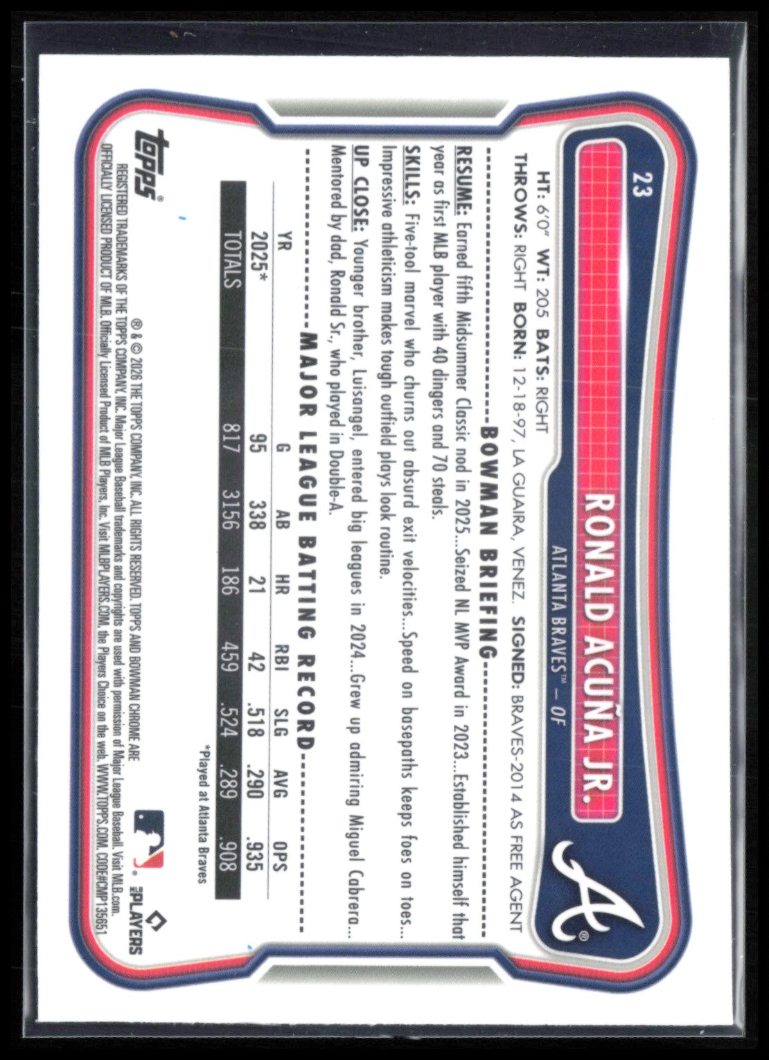 Ronald Acuna Jr Mojo