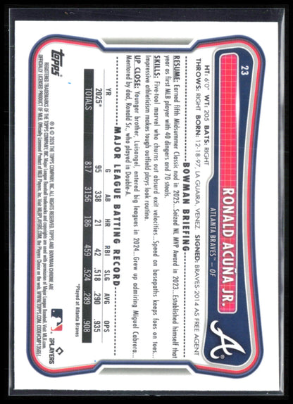 Ronald Acuna Jr Mojo