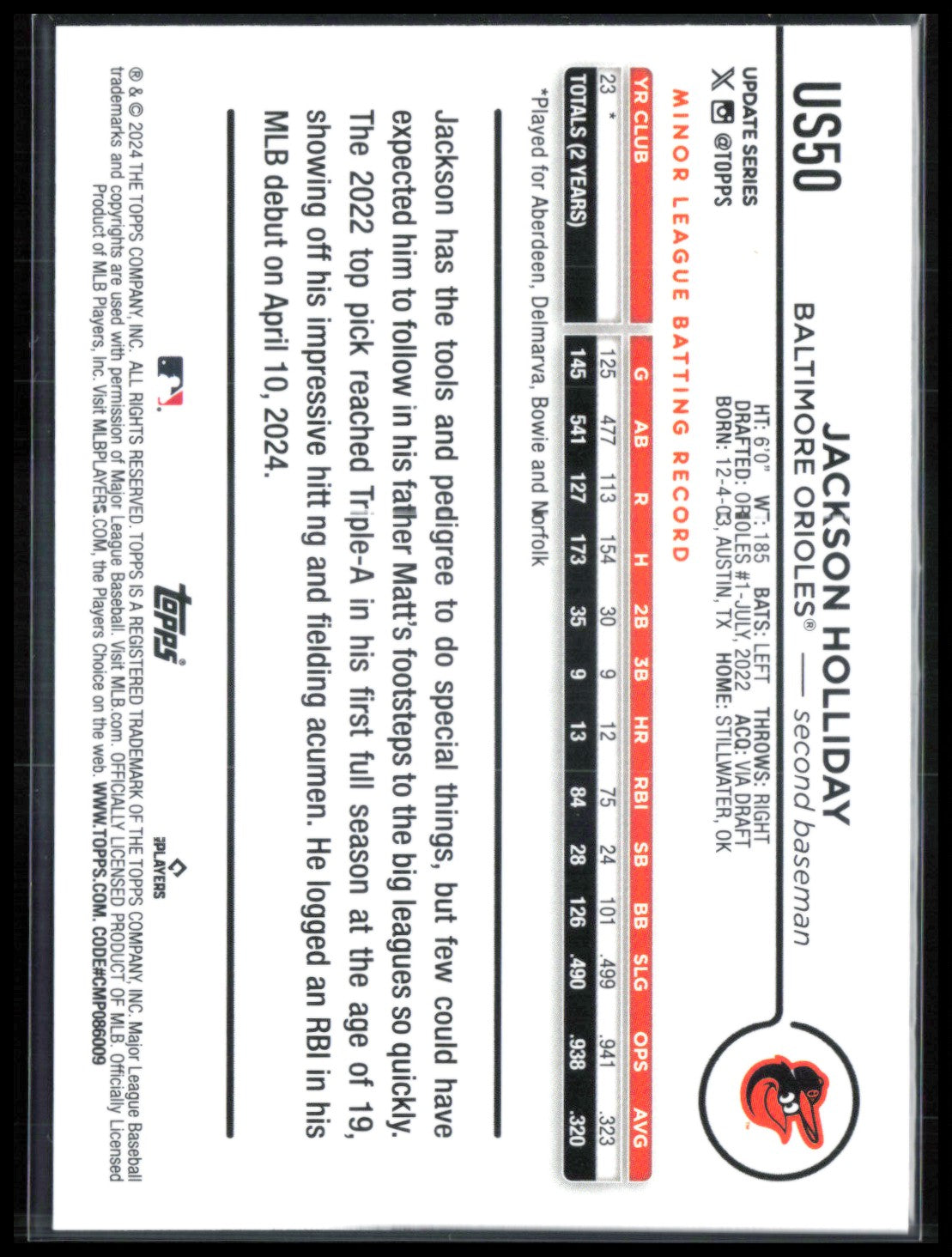 Jackson Holliday RC
