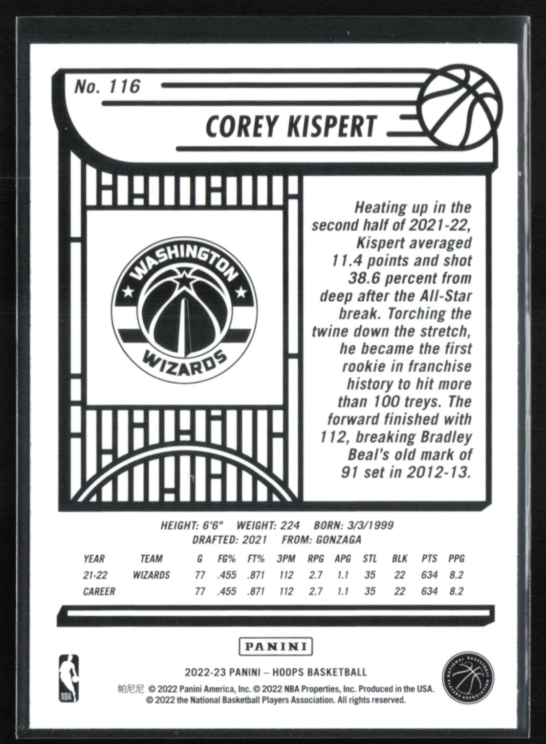 Corey Kispert Teal Explosive