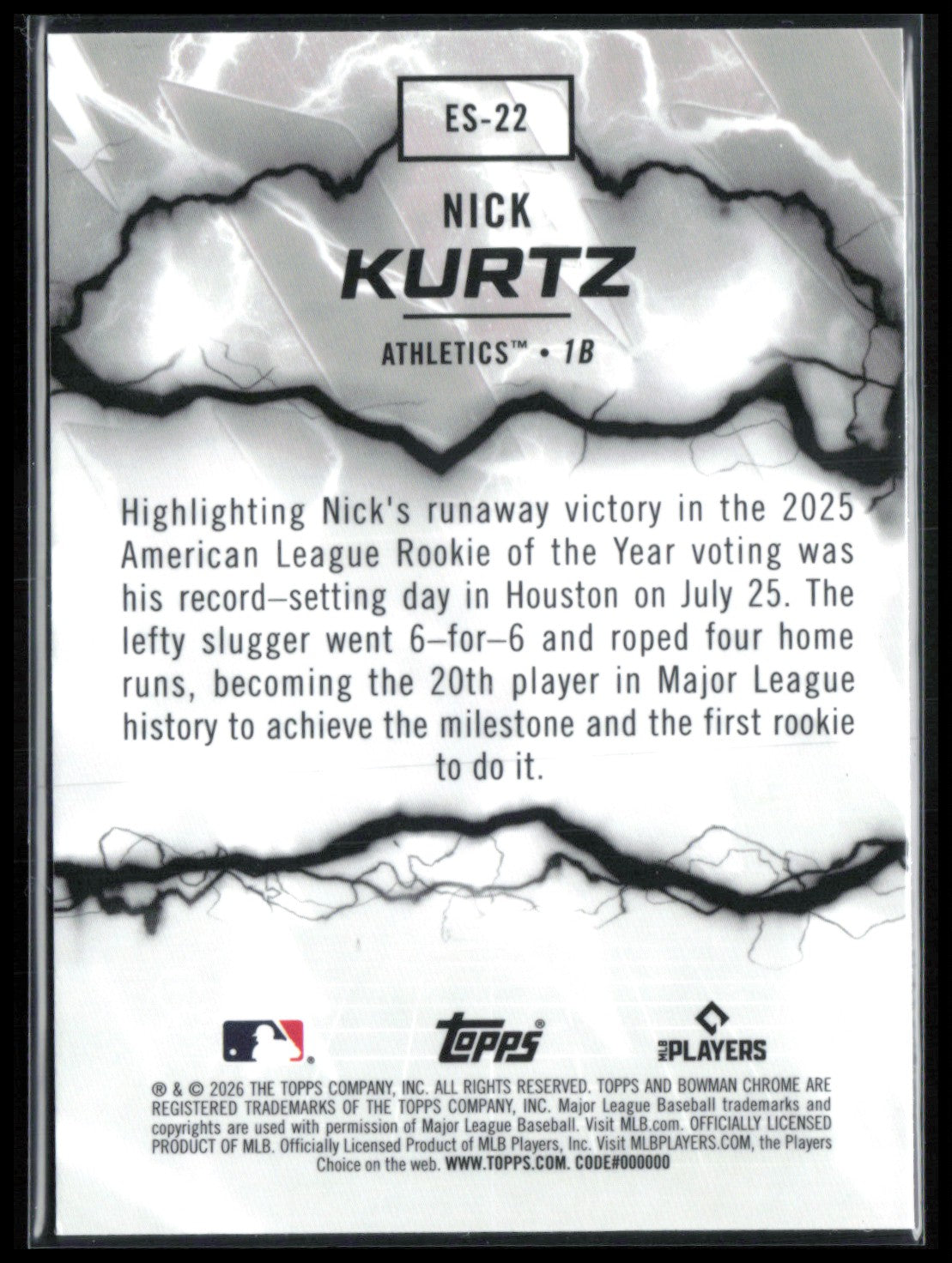 Nick Kurtz Electric Sluggers