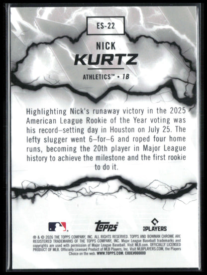 Nick Kurtz Electric Sluggers