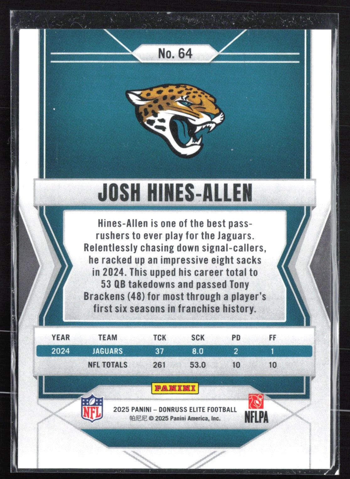 Josh Hines-Allen Green /999