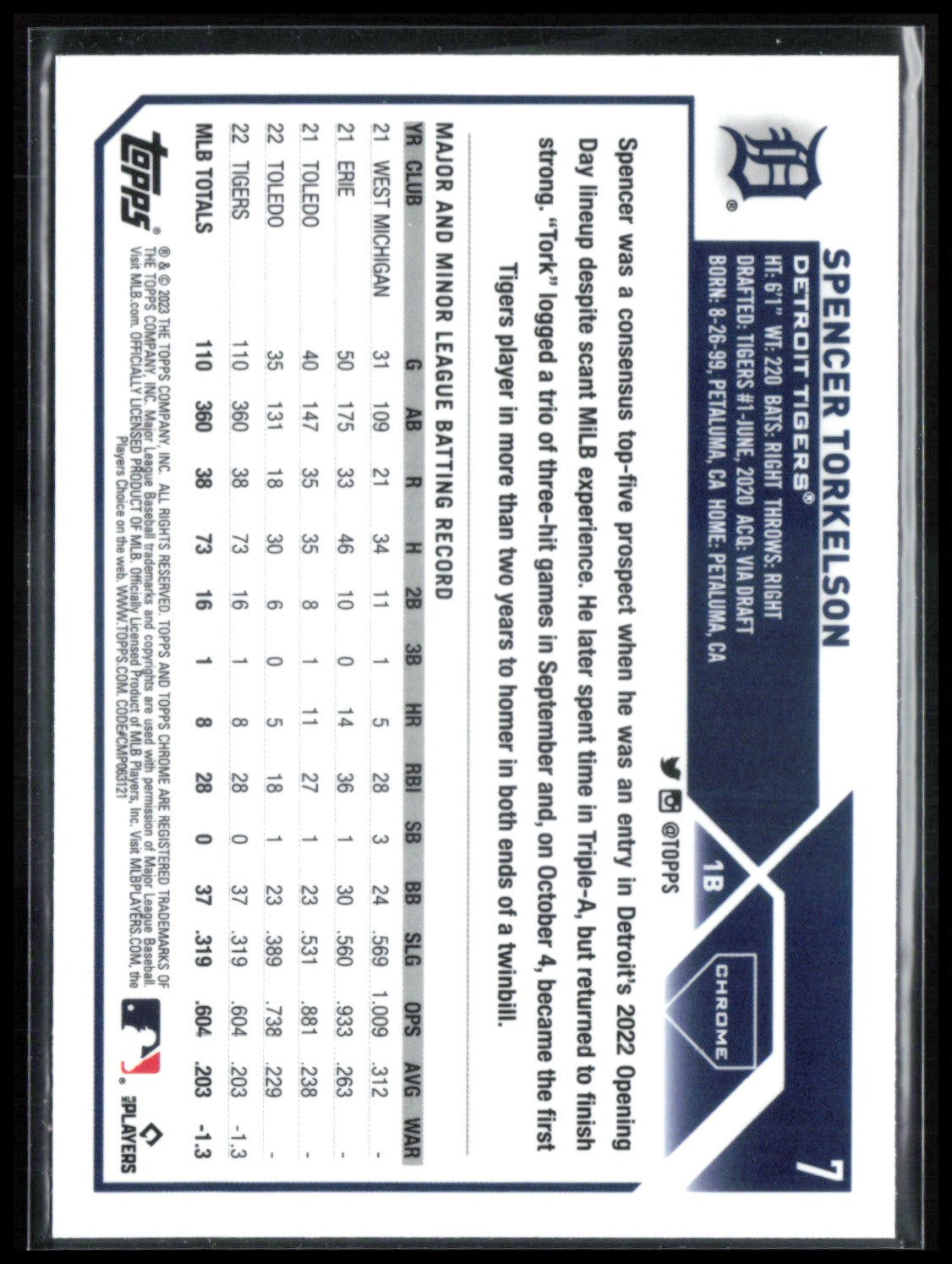 Spencer Torkelson Prism Refractor