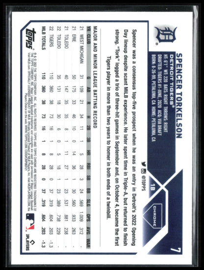 Spencer Torkelson Prism Refractor