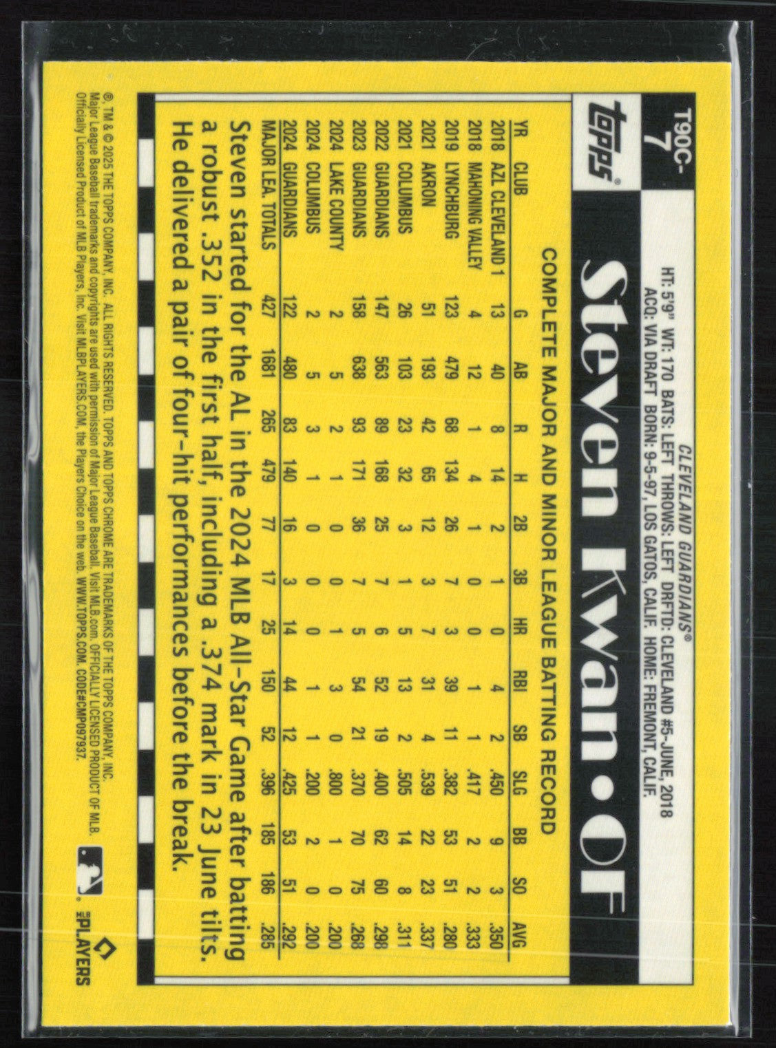 Steven Kwan Silver Pack