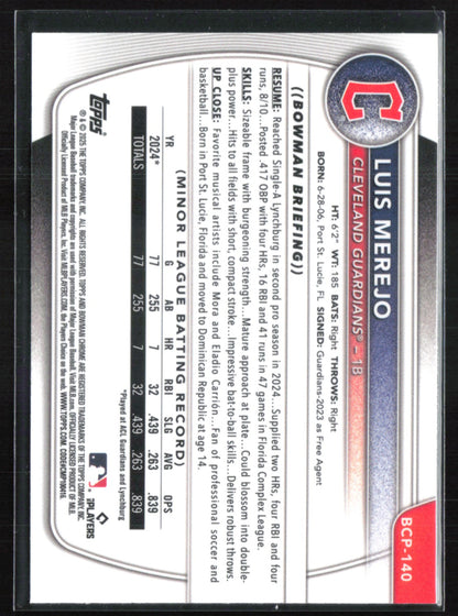 Luis Merejo 1st Bowman
