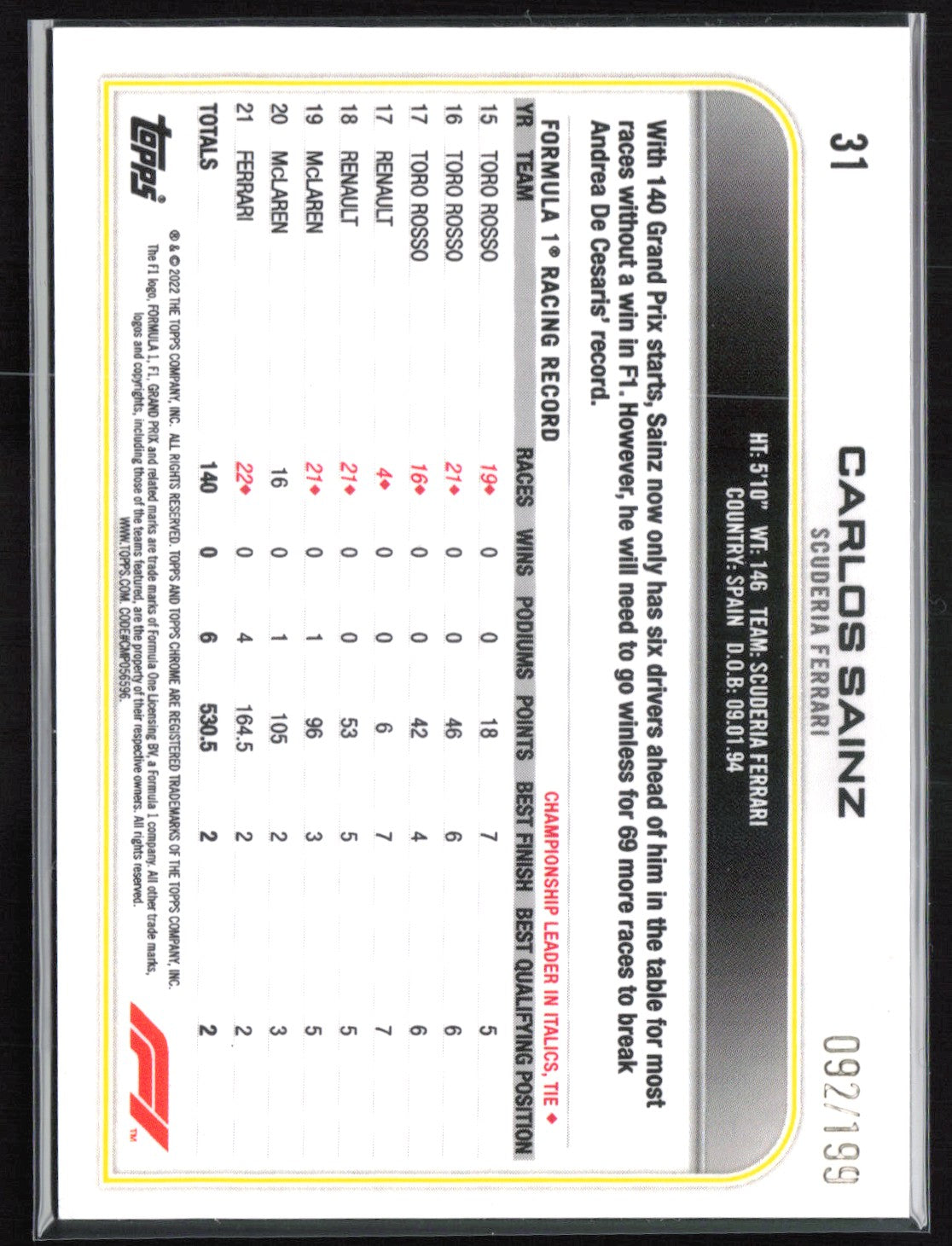 Carlos Sainz /199 Checker
