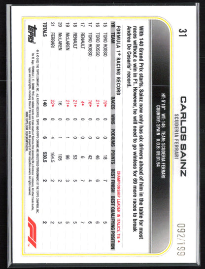 Carlos Sainz /199 Checker