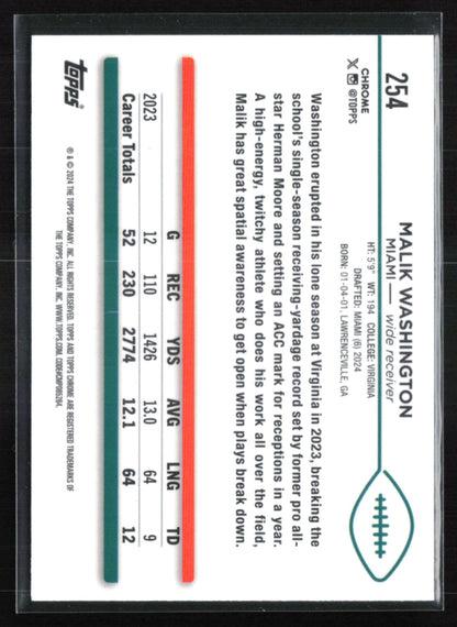 Malik Washington RC X-Fractor