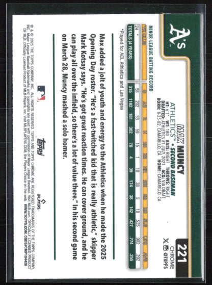 Max Muncy RC