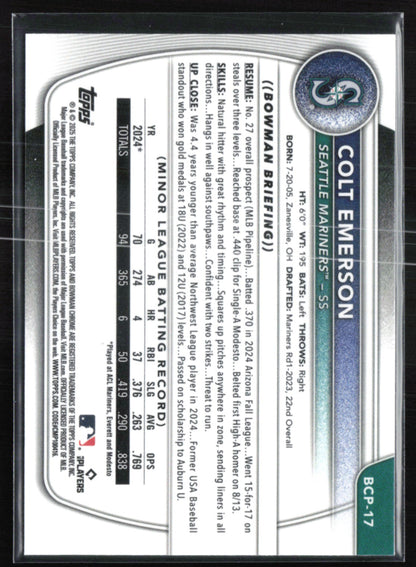 Colt Emerson Reptilian Prospects