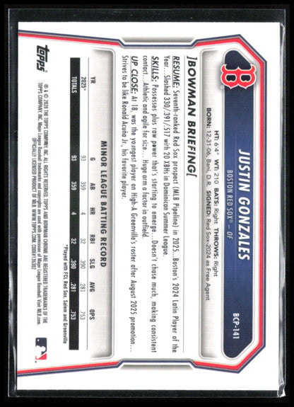Justin Gonzales 1st Bowman