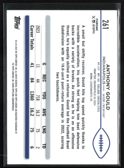 Anthony Gould RC Prism