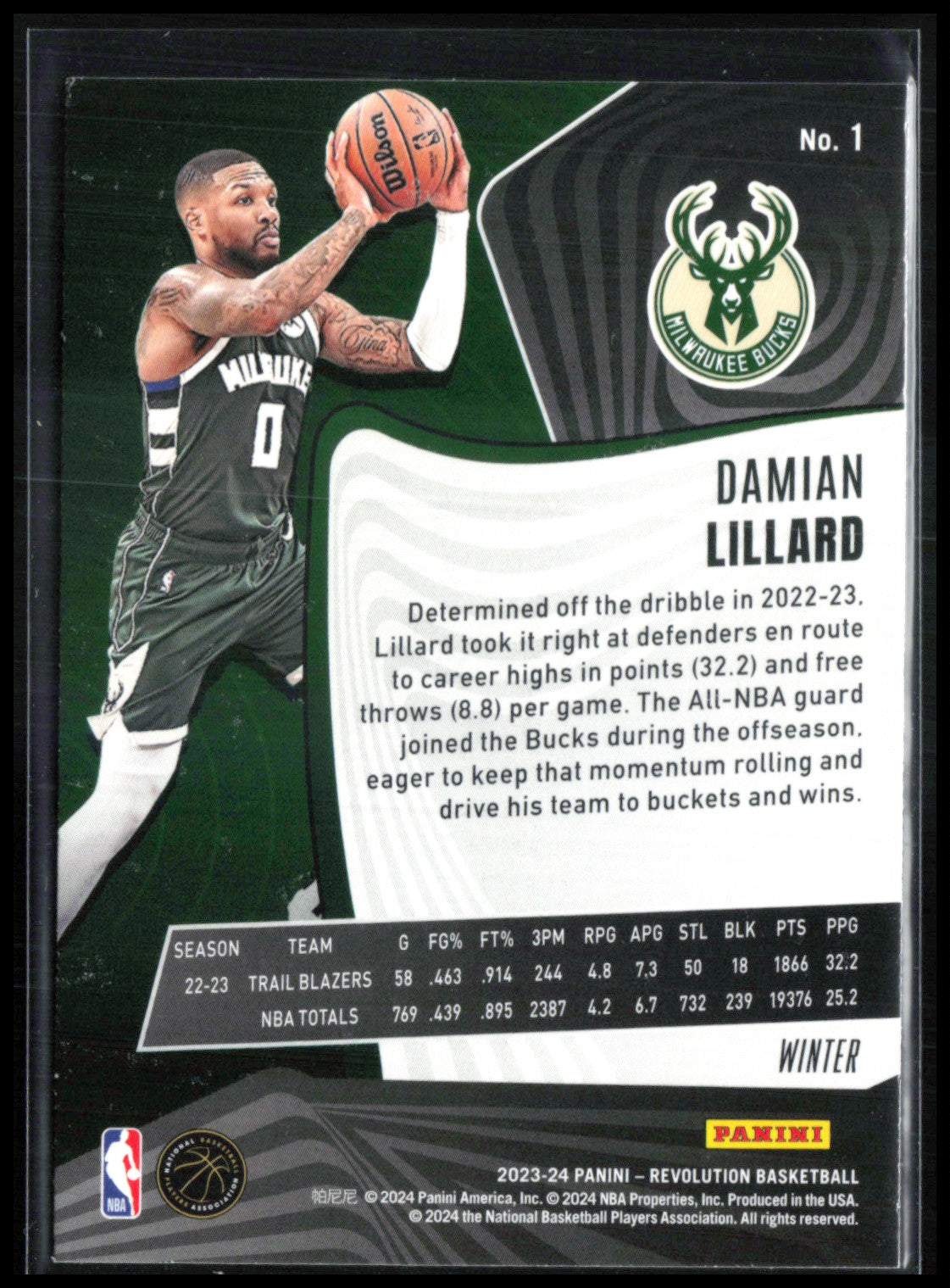 Damian Lillard Winter