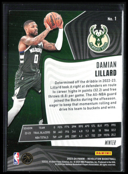 Damian Lillard Winter