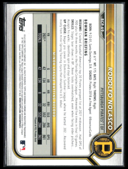 Rodolfo Nolasco 1st Bowman Mojo