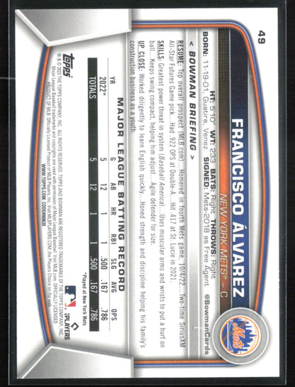 Francisco Alvarez RC