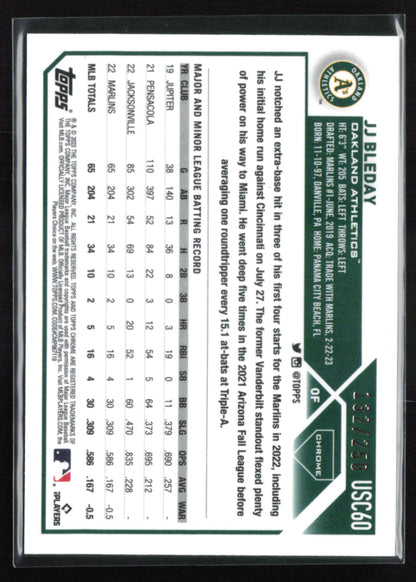 JJ Bleday RC Purple /250