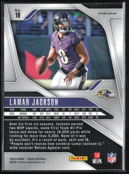 Lamar Jackson Neon Green Pulsar