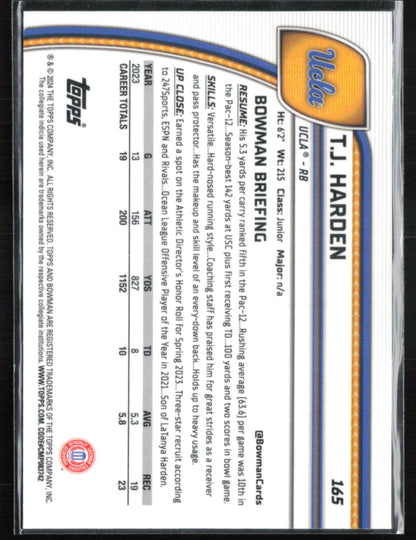 T.J. Harden 1st Bowman Pink Lava