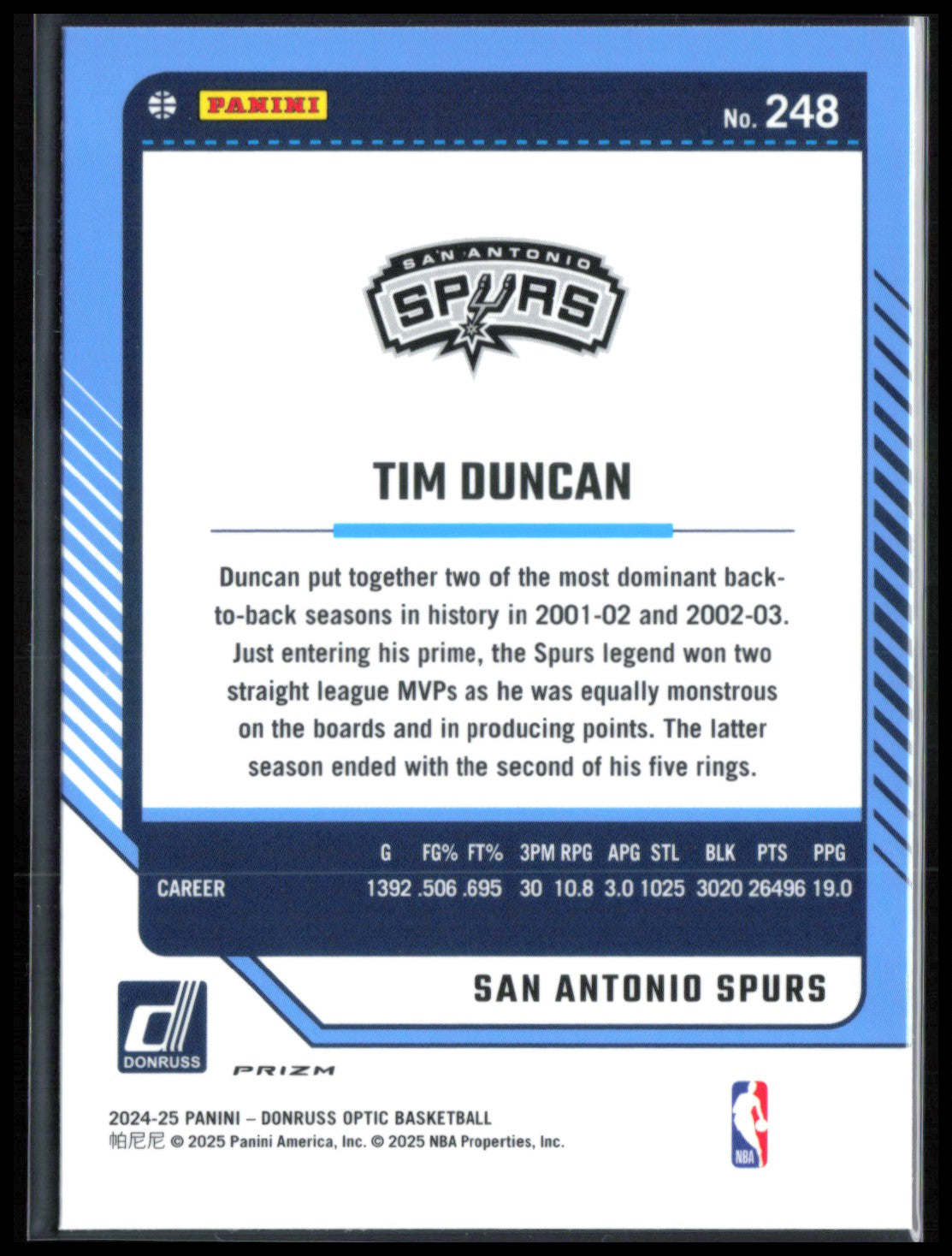 Tim Duncan Blue Velocity