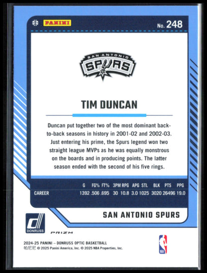 Tim Duncan Blue Velocity