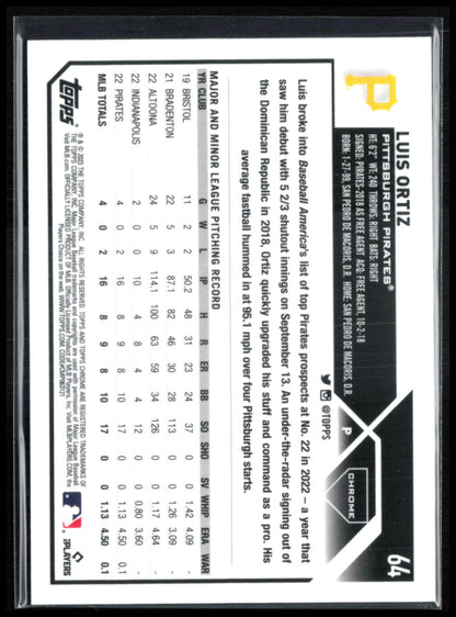 Luis Ortiz RC Aqua Wave /199